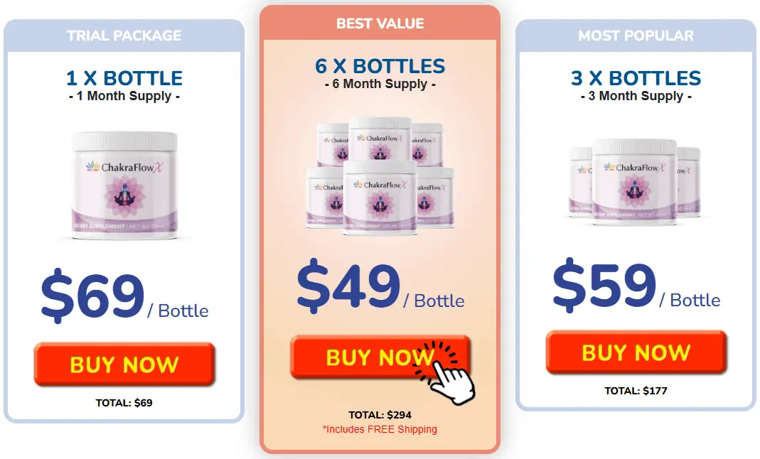 ChakraFlowX Discount Price